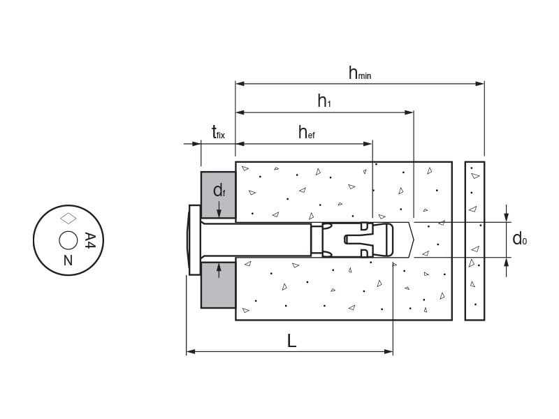 NK-S anchors are easy to install
