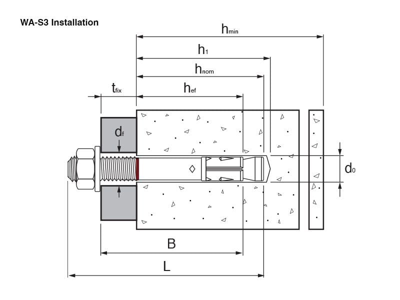Installation instruction of wedge anchor WA-S3