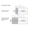 Wedge anchor installation example for small effective anchorage depth with variable fixture thicknesses.