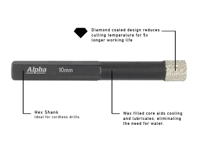 Wax Filled Diamond Core Bit