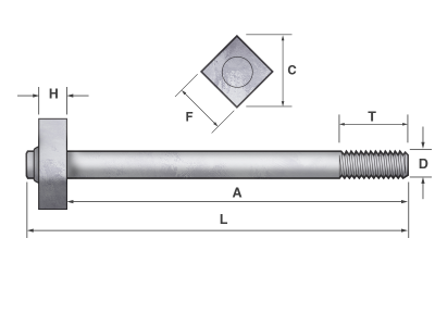 Hold Down Anchor Bolts