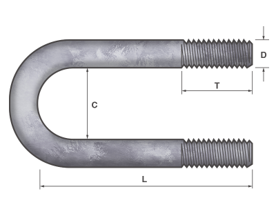 Round U-Bolts Anchors