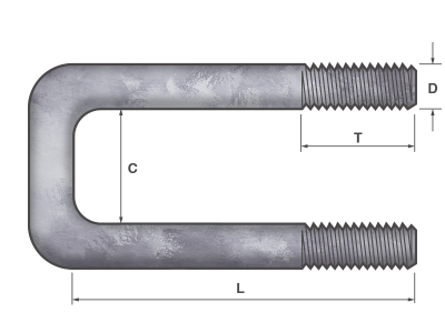 Square U-Bolt Anchors