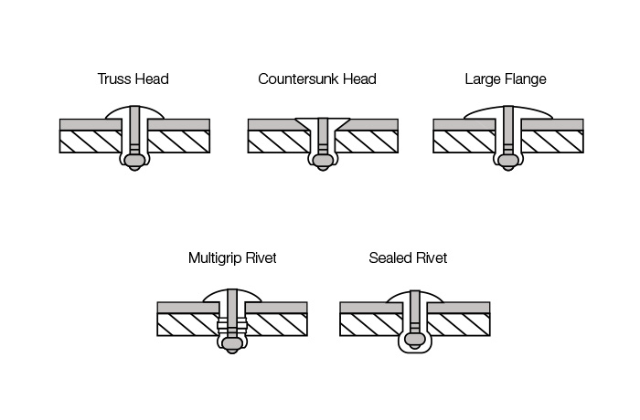 Massive Range of Quality Rivets