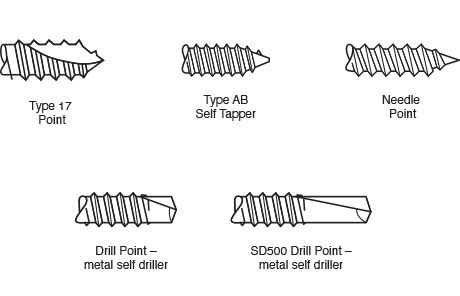 Allfasteners Types of Screw Points